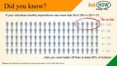 Income / Wealth Distribution