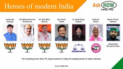 Modern India Heroes