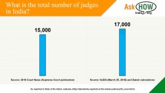 Justice System - Judges