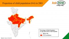 Child Population Proportion