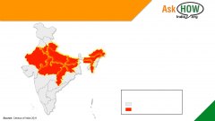 Proportion_Child_Population_AskHow_Facebook_SI_2048X1152