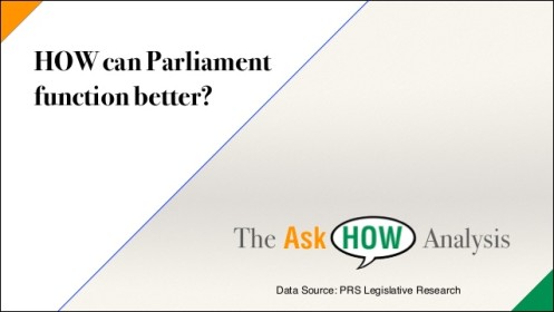 How can Parliament Function Better?